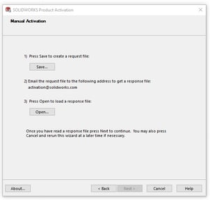 How does the SOLIDWORKS activation process work?