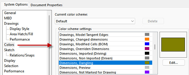 What is Color Display Mode?