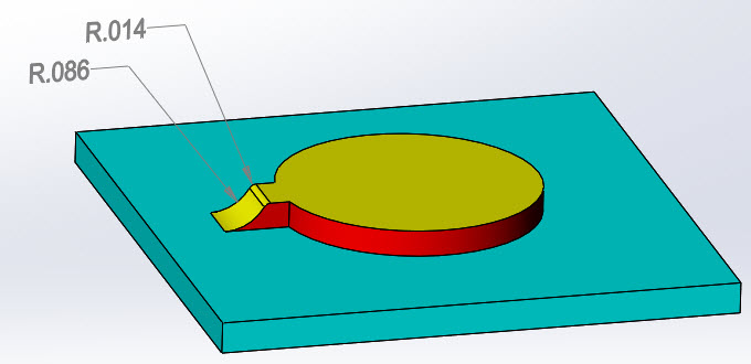 How do SOLIDWORKS Forming Tools work?